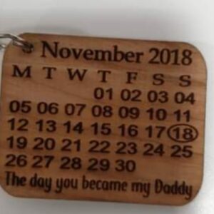 The day you became my